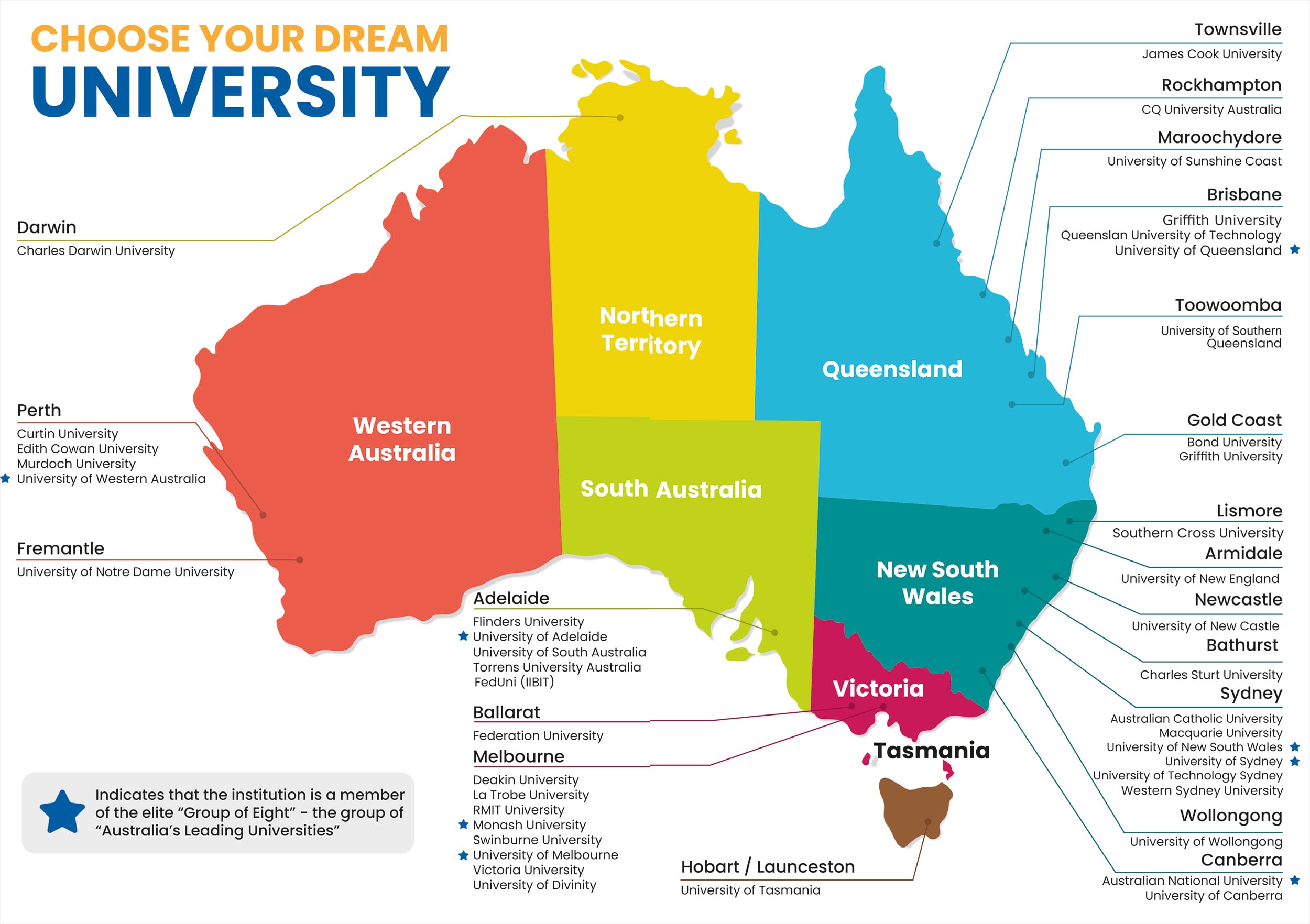 aus-map-universities